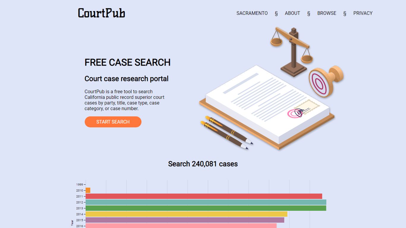 Free case search - CourtPub